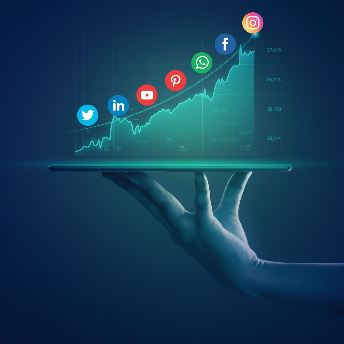 social media marketing strategy