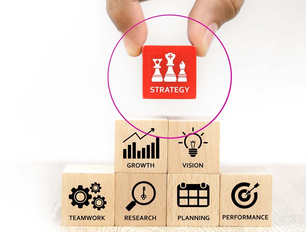 SEO campaign, growth hacking agency in Miami, Understanding Your Customer