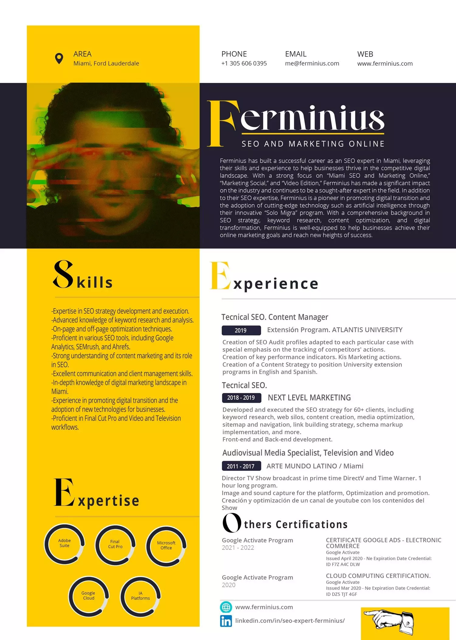 Ferminius Growth Hacking Strategies